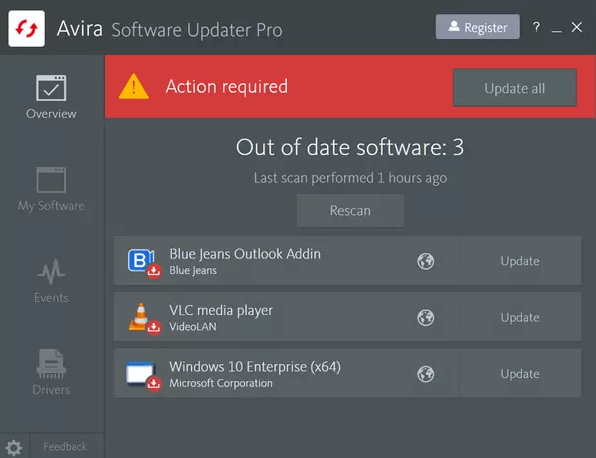 Avira software