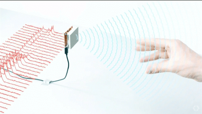 touchless interaction