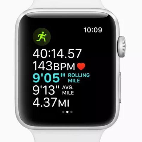 Apple Watch Series 
