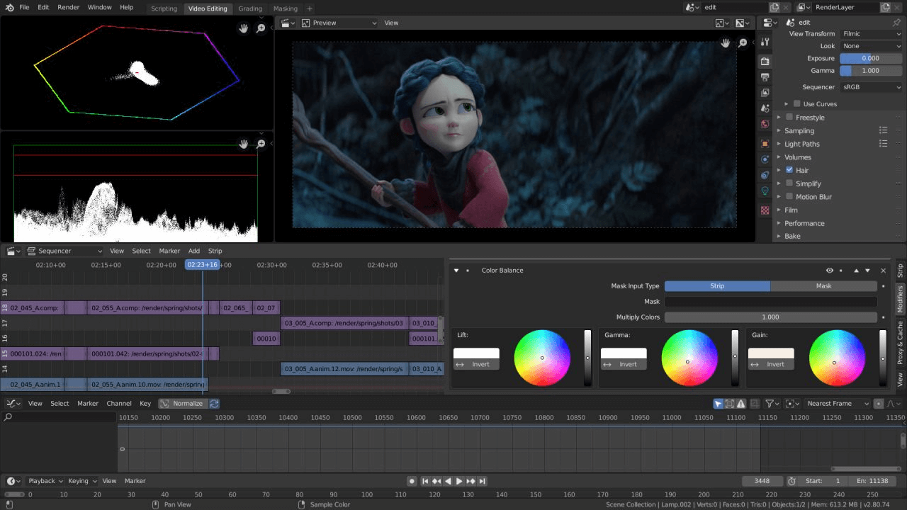 Top 10 Best Movie Maker Software For Windows 10 (Free & Paid)