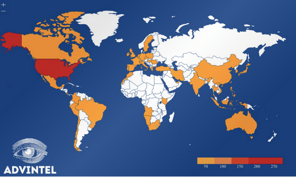 Victims By Country