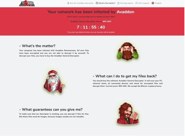 What Is Avaddon Ransomware